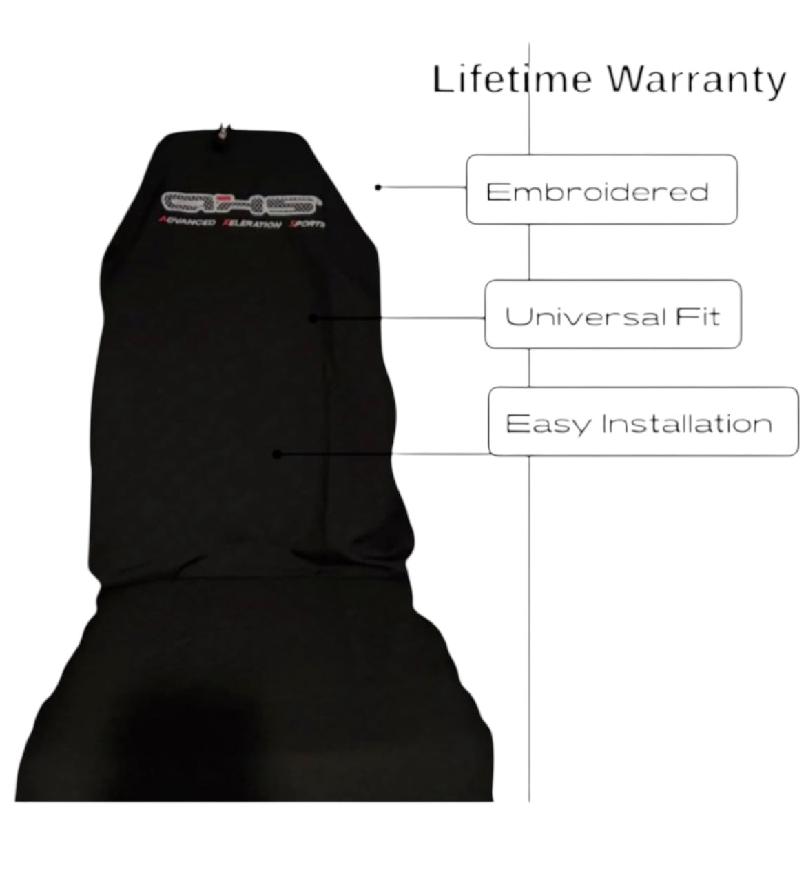 Classic Black AXS Seat Cover/s Suit RECARO Seats
